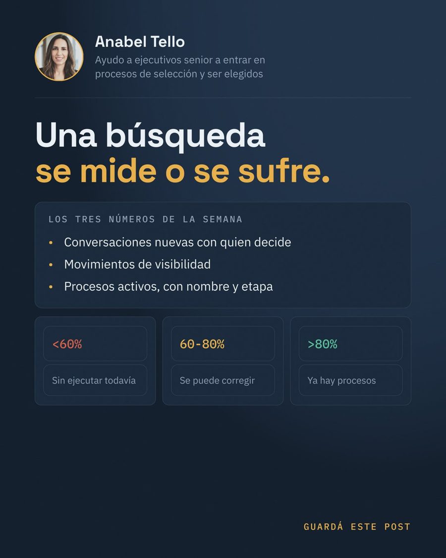 Una búsqueda se mide o se sufre